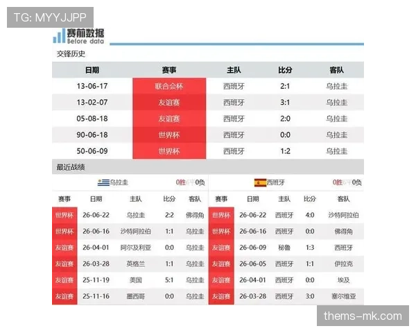 沙特世界杯H组出局:小组垫底无缘32强 沙特世界杯H组出局:小组垫底无缘32强